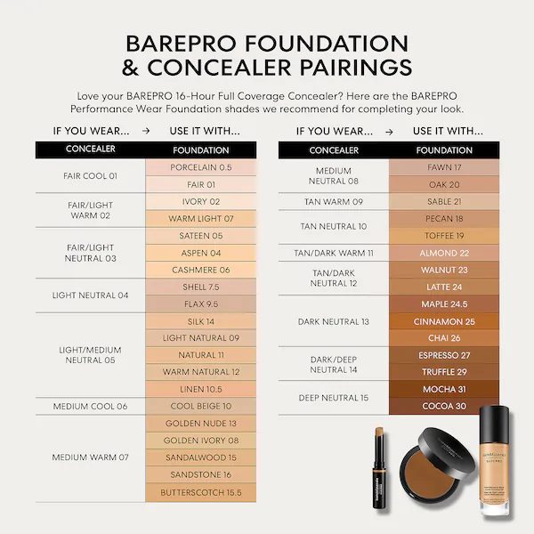 Kem nen bareMinerals BarePRO™ 24 hour Longwear Liquid Foundation with Mineral SPF 20 2 SIRO Cosmetic